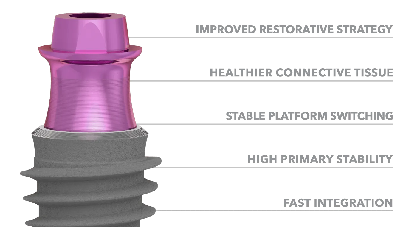 It has been introduced as a reduced invasive prosthetic protocol to minimize soft and hard tissue trauma.<br/>  This therapy is based on delivering the final prosthetic abutment right after an immediate implantation procedure, which will never be unscrewed again.<br/>  The protocol aims to protect hard and soft tissues by minimizing the number of prosthetic component replacement events, as these frequent abutment exchanges disrupt the surrounding peri-implant mucosal barrier, causing microtrauma in this area and marginal bone loss.