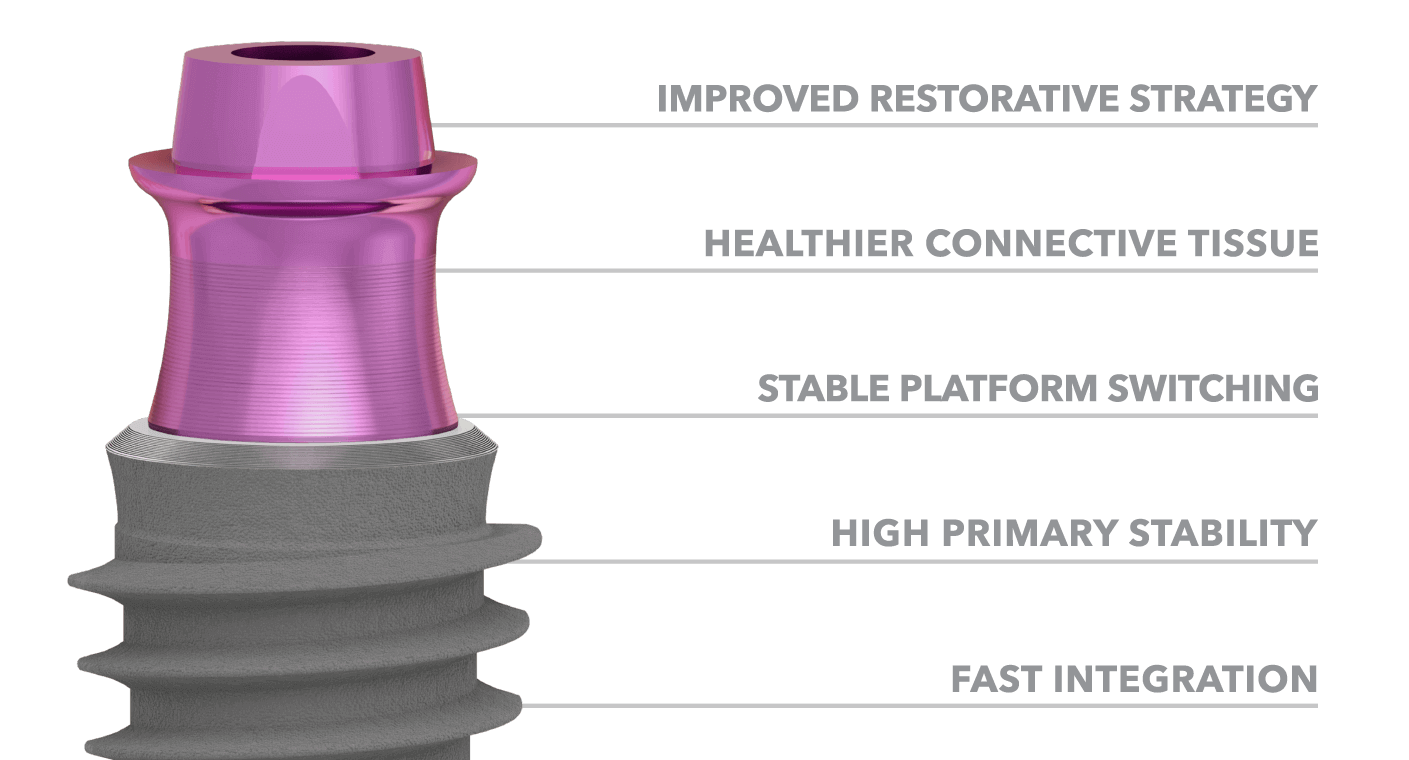 It has been introduced as a reduced invasive prosthetic protocol to minimize soft and hard tissue trauma.<br/>  This therapy is based on delivering the final prosthetic abutment right after an immediate implantation procedure, which will never be unscrewed again.<br/>  The protocol aims to protect hard and soft tissues by minimizing the number of prosthetic component replacement events, as these frequent abutment exchanges disrupt the surrounding peri-implant mucosal barrier, causing microtrauma in this area and marginal bone loss.